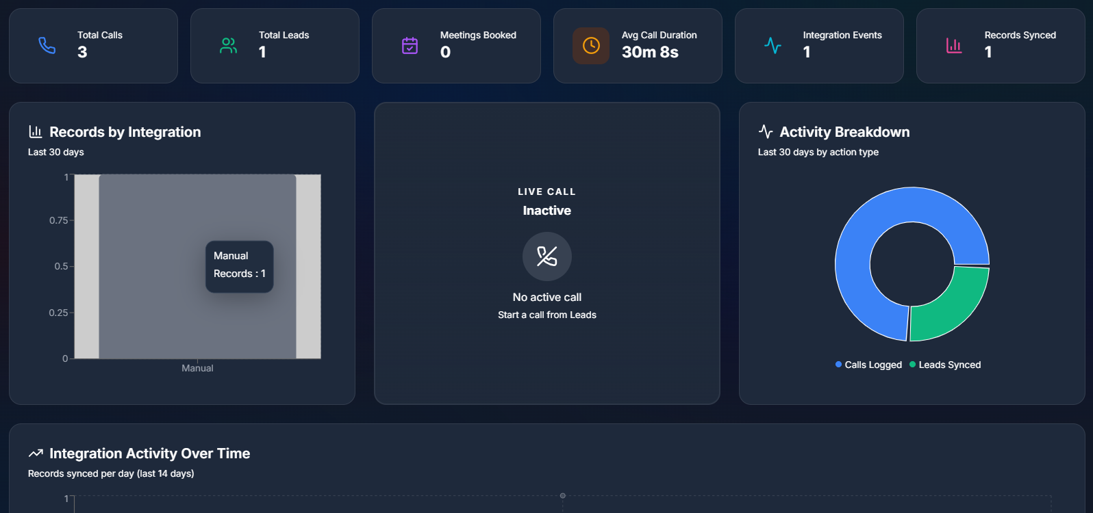 Bot Config Interface